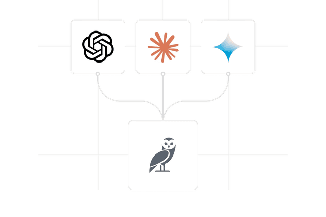 Powered by Advanced AI